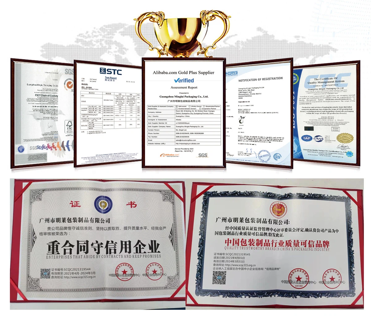 Minglai Packaging certificate_